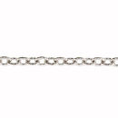 Oval Charm Link Antique Silver Tone Small Chain by the Foot
